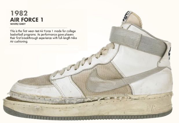 The History and Evolution of the Nike Air Force 1