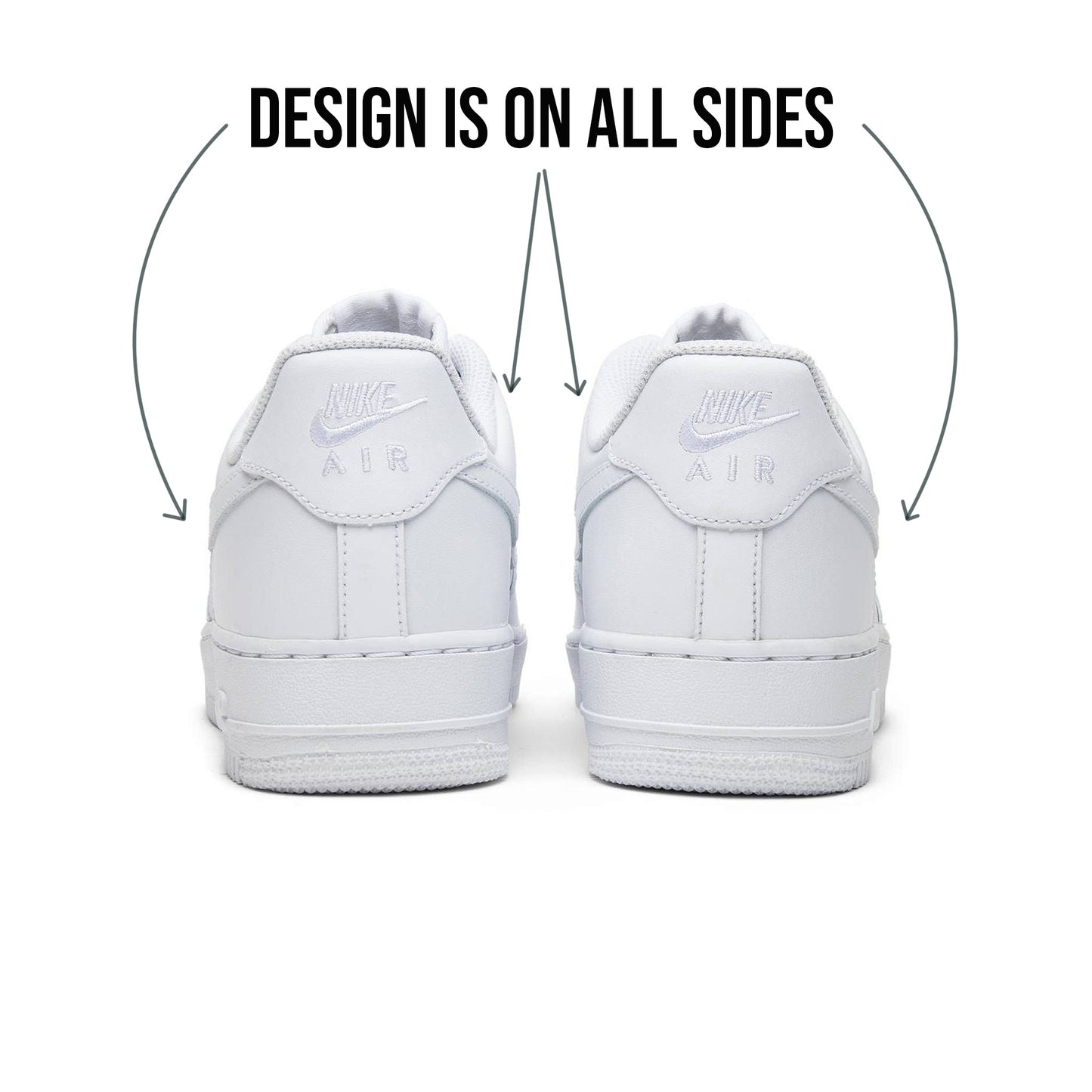 picture is describing that the design is on all sides, the picture is of a pair of nike air force 1s from back view, plain white background, with text design is on all sides on top of the sneakers