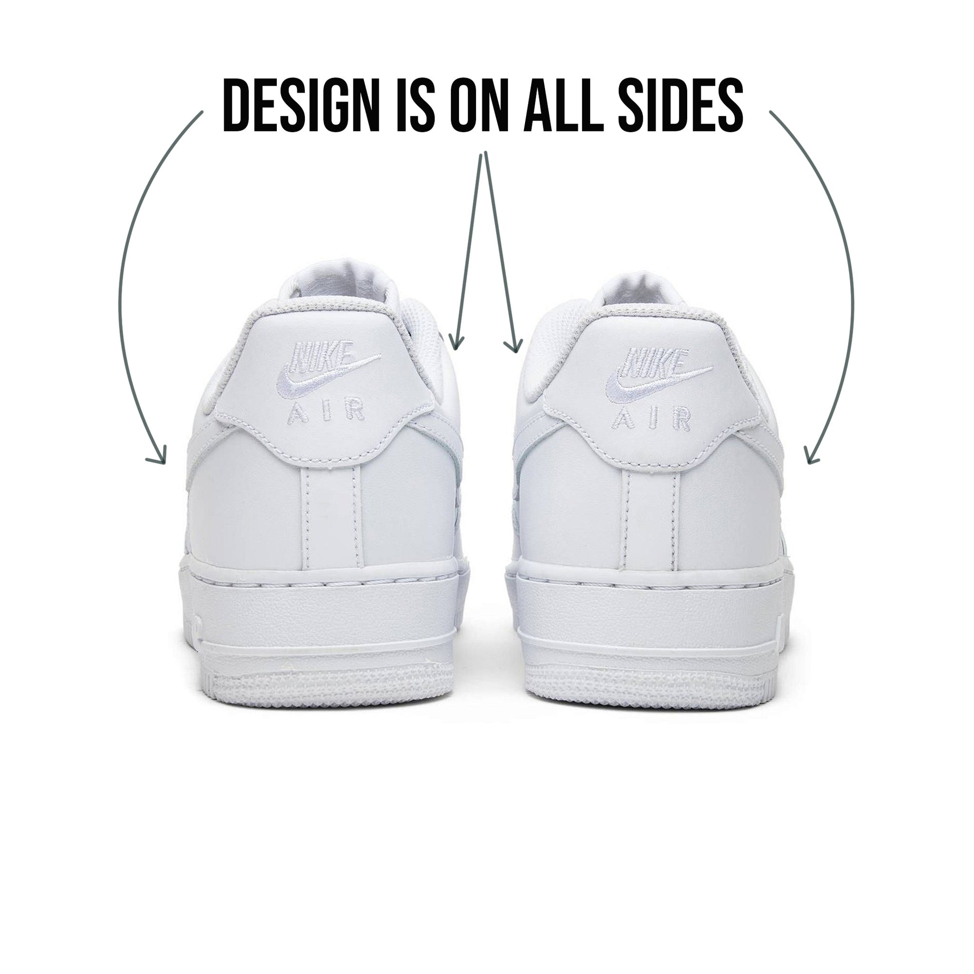 picture is describing that the design is on all sides, the picture is of a pair of nike air force 1s from back view, plain white background, with text design is on all sides on top of the sneakers