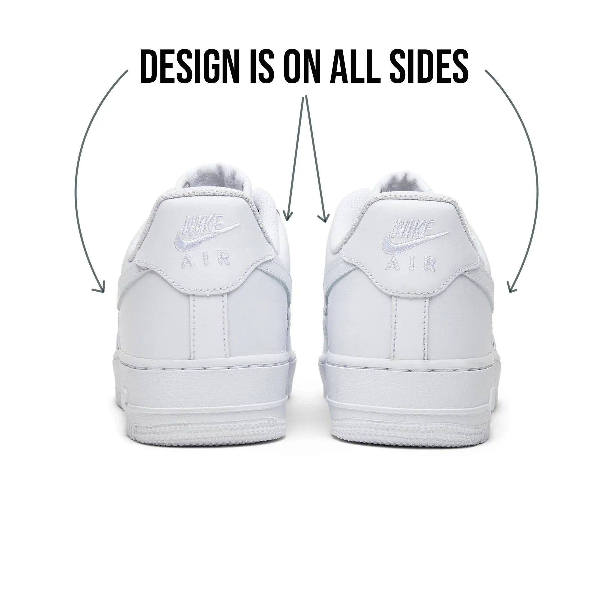 picture is describing that the design is on all sides, the picture is of a pair of nike air force 1s from back view, plain white background, with text design is on all sides on top of the sneakers