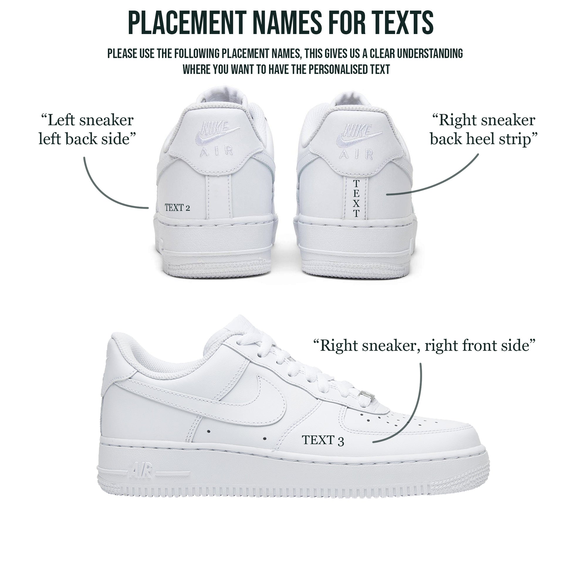 back view and side view of nike air force 1 white sneakers with texts indicating where to add the personalised placement of the names. 